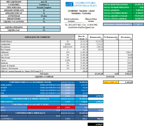 Ejemplo Recibo de Sueldo Empleados de Comercio Liquidación MAYO 2018