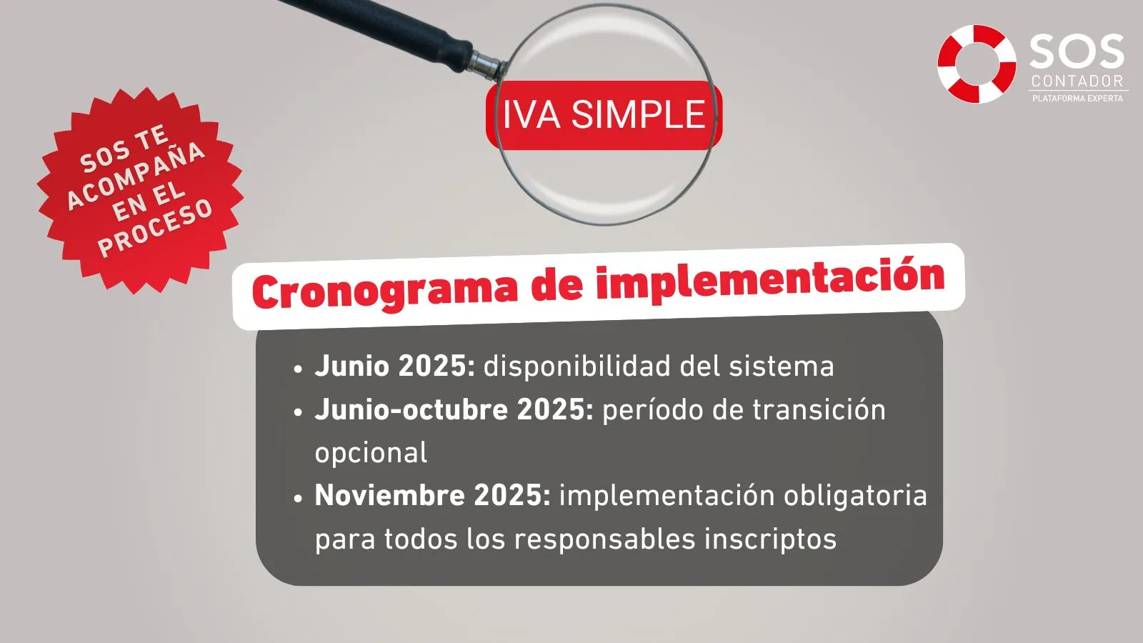 IVA SIMPLE (Twitter, Linkedin y Facebook).jpg
