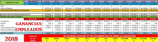 Planilla Retenciones Ganancias Empleados Blog Del Contador 2570