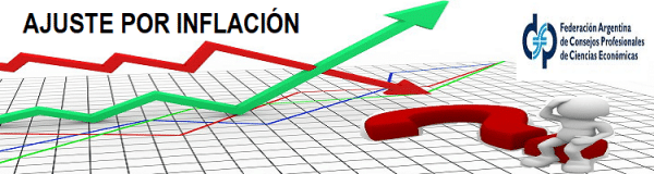 Ajuste Por Inflación. Será Obligatorio Para Estados Contables Que ...