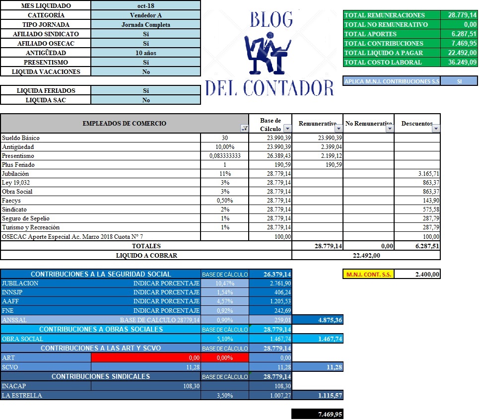 Empleados De Comercio. Recibo De Sueldo Liquidación OCTUBRE 2018 Con ...