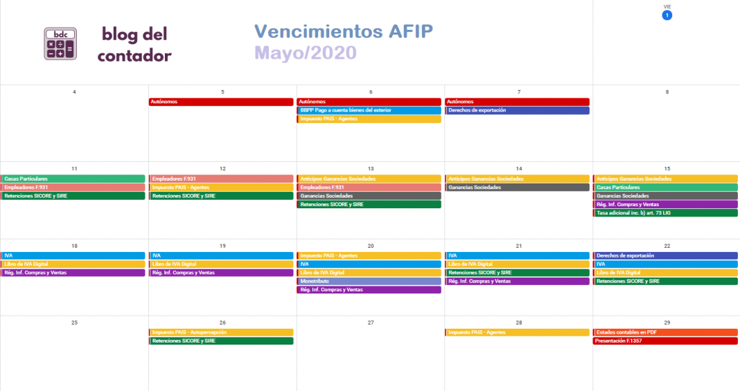 Calendario de Vencimientos AFIP BLOG DEL CONTADOR