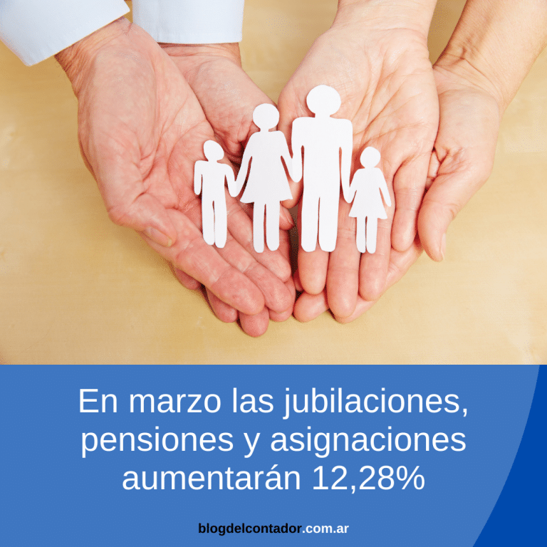 ANSES Anunció Un Aumento Del 12,28% A Partir De Marzo Para Las ...