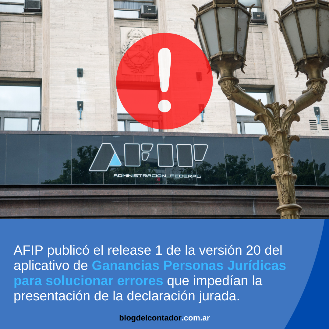 Ganancias Personas Jurídicas: AFIP publicó nueva actualización del aplicativo