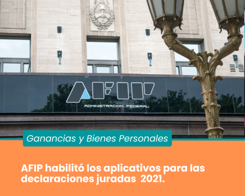 Ganancias y Bienes Personales 2021: AFIP habilitó los aplicativos y habría prórroga hasta fines de junio