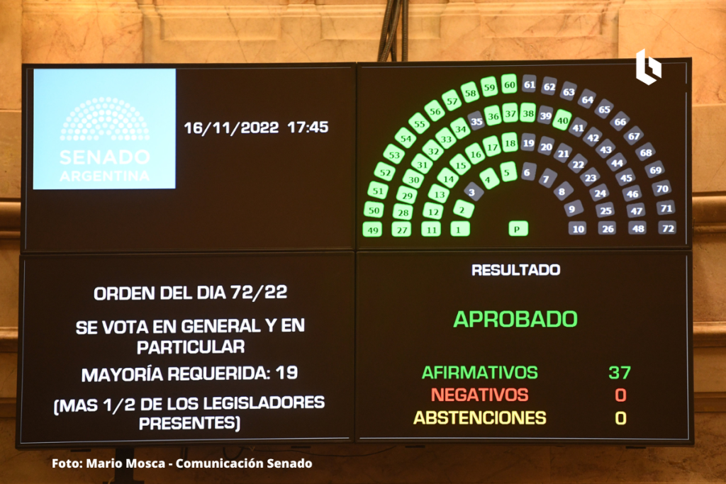 senado presupuesto prorroga impuestos